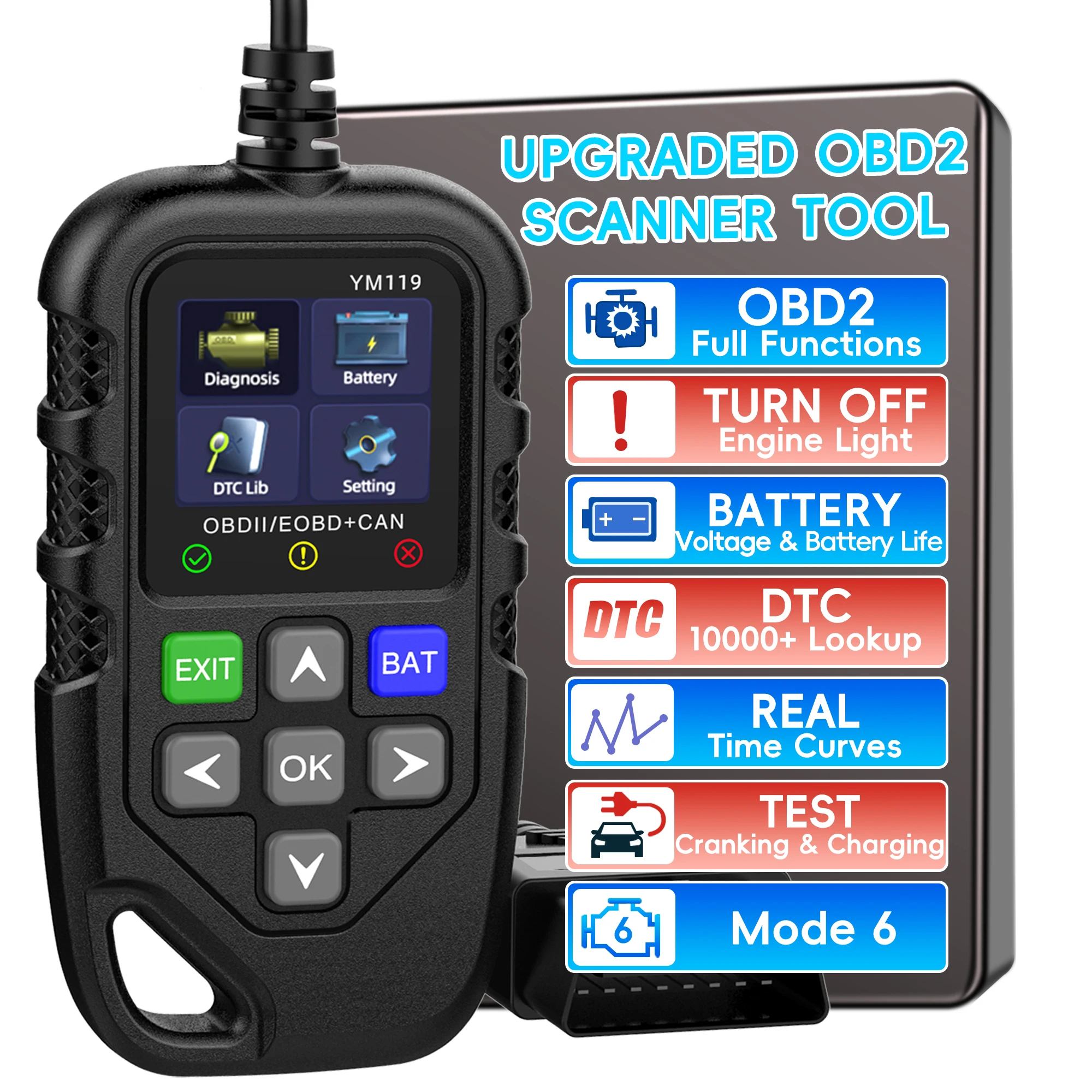 OBD2 Scanner Car Code Reader Support Voltage Test Plug and Play Fixd Car CAN Diagnostic Scan Tool Read and Clear Engine Error