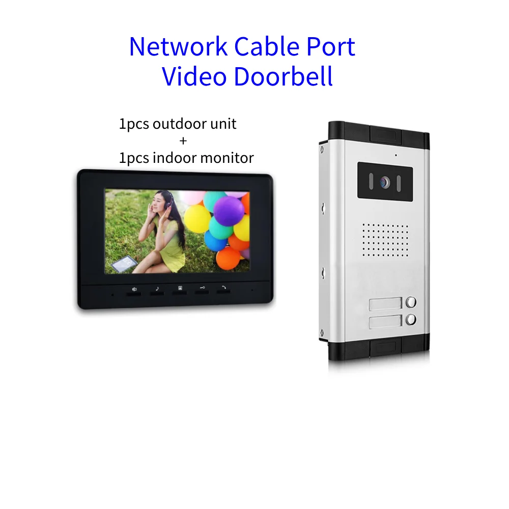 SmartYIBA 1-2 Units Apartment Video Intercom System Network Cable Port 2 Call Buttons Video Doorbell IR Night Vision Camera Kits