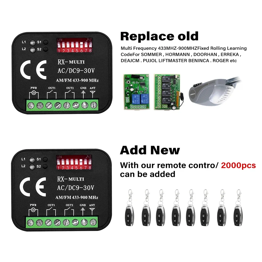 SOMMER 434,42 MHz 868,35 MHz receptor de puerta de garaje de 2 canales controlador de módulo de relé momentáneo 2CH 9-250V RX MULTI 300-900MHz