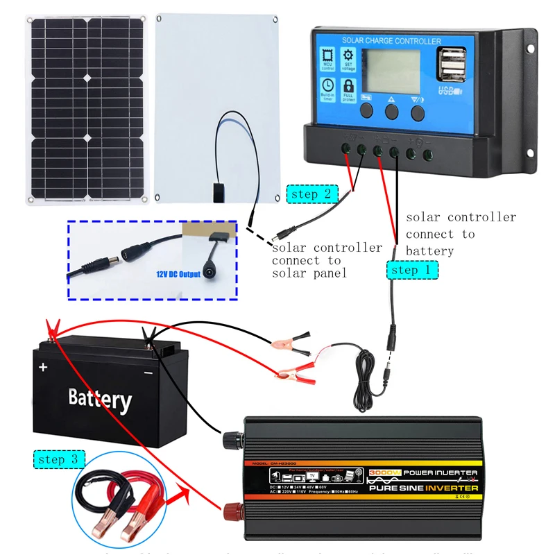 Imagem -05 - Painel Solar Onda Senoidal Pura Inversor Kit Dc12v para ac 220v 110v Sistema Solar Completo com Controlador 30a 3000w 6000w 8000w