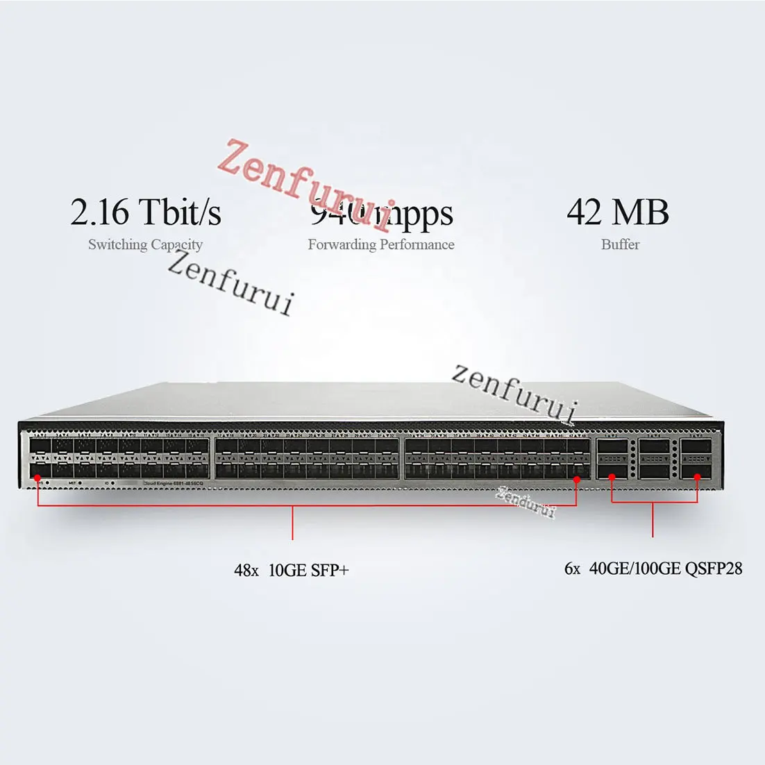 Industrial Network Switches, Data Center, Ic Switch, CE6881-48S6CQ