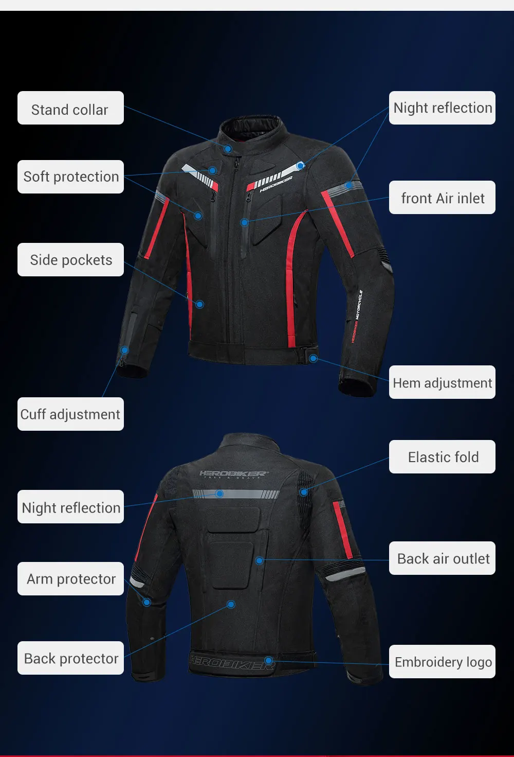 HEROBIKER Waterproof Motorcycle Jacket Man Racing Jacket Wearable Motorcycle Pants Moto Clothing With EVA Protection 22 S649f576816eb4918b99dabe928228957P