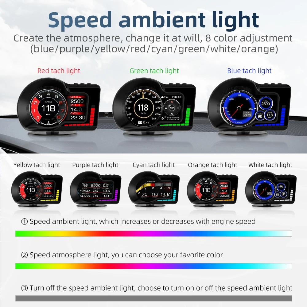 WiiYii Multi Interface OBD2+GPS + Ambient Lighting +Accelerated test Head up Display with 6 Alarms/speed, voltage, water temp