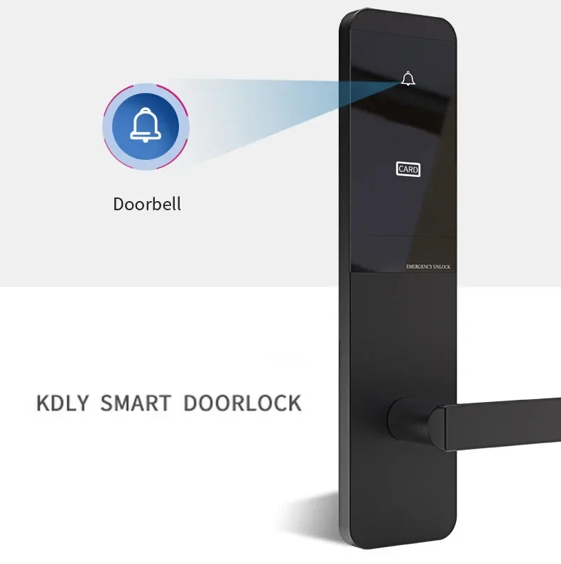 Cerradura de seguridad electrónica para Hotel, sistema de Cerradura de puerta inteligente con Software de gestión, US, ANSI