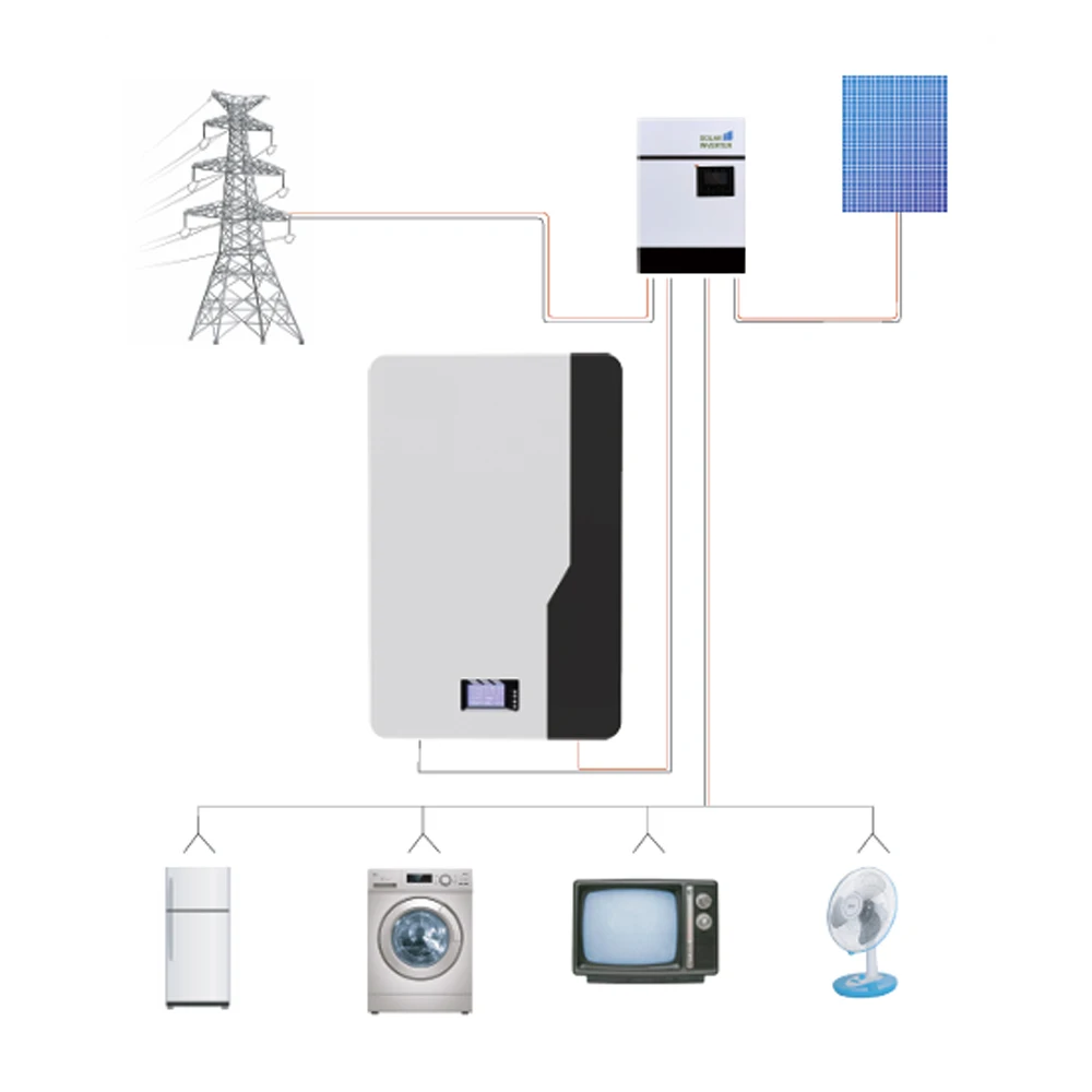 48v 100ah 200ah Energy Storage Battery Lithium Ion Battery Powerwall for Solar System