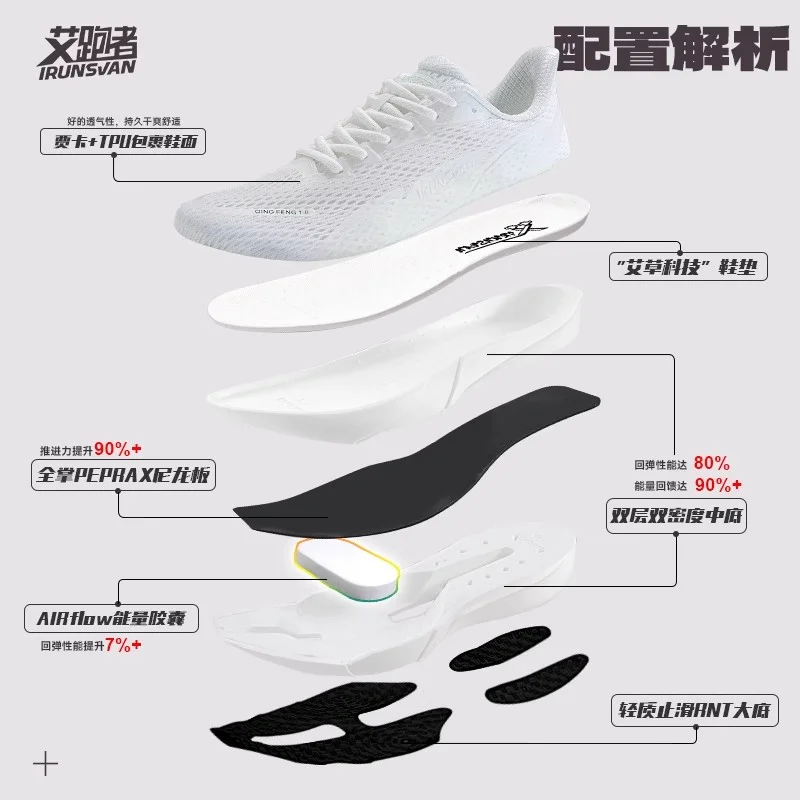 New 2025 Running Trainers New Breathable and Comfortable Women's Men's Sports Jogging Casual Shoes