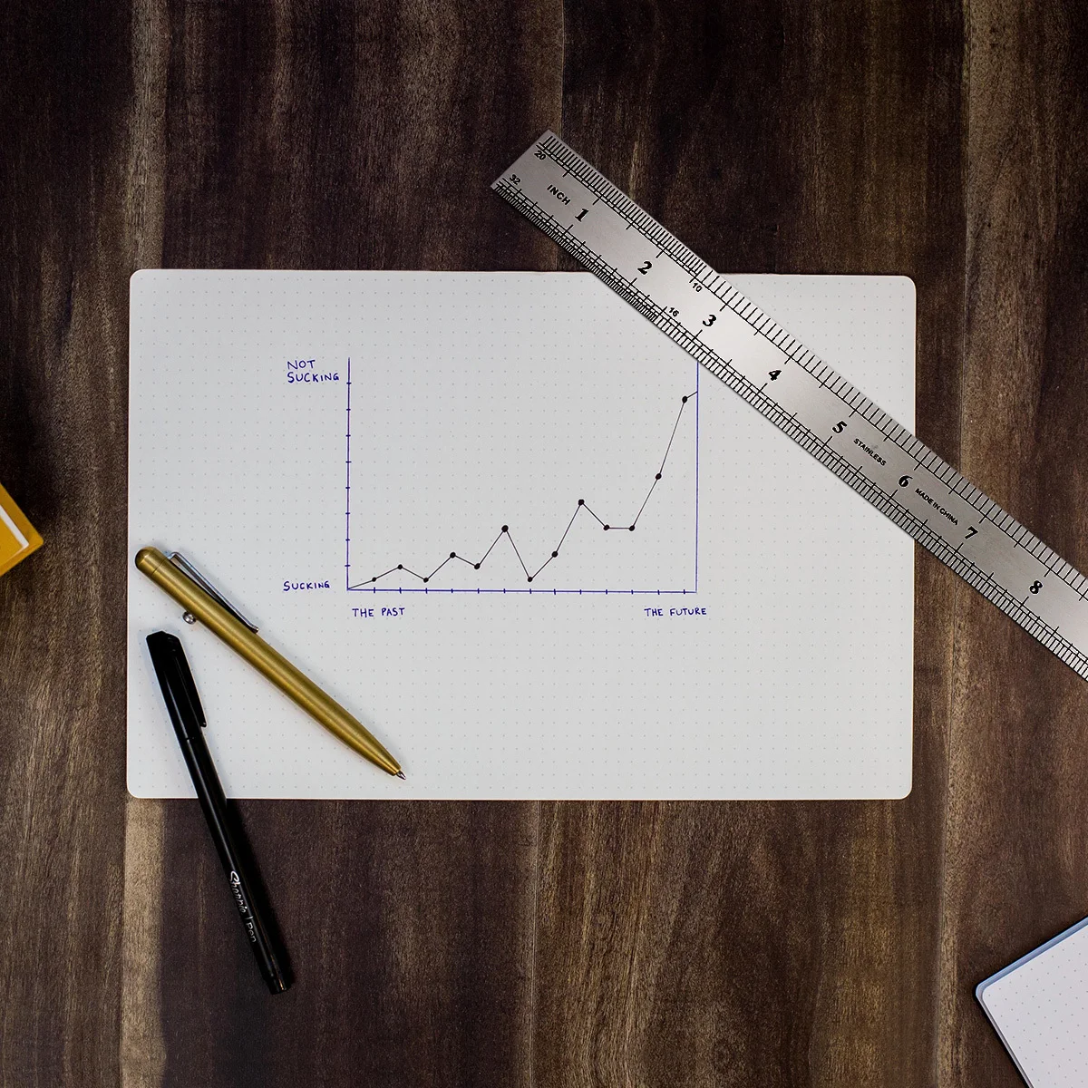 3 قطعة مسطرة من الفولاذ المقاوم للصدأ عالية الدقة مقياس مزدوج الجانب لا ثقب الحافة للمكتب والمدرسة الهندسة مساطر مستقيمة معدنية #1