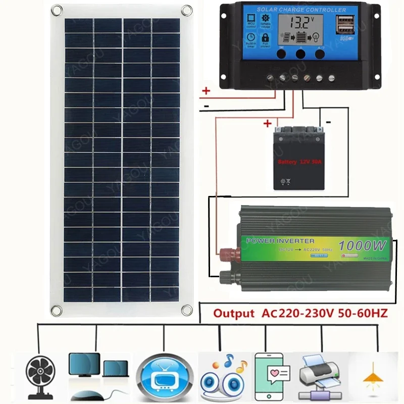 1000W Inverter Solar System 30W  Panel Kit Complete with Controller 12V  Power Battery Charge Set for Home Car Camping