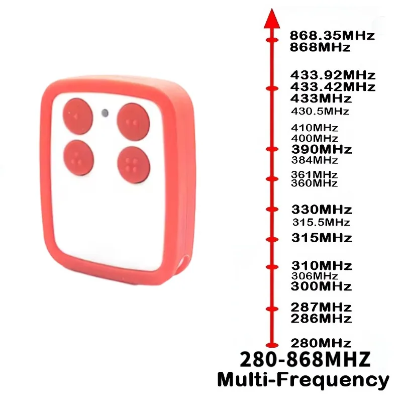 เครื่องส่งสัญญาณแบบมัลติฟรีเควนซี 280-868MHz รีโมทคอนโทรลอเนกประสงค์สำหรับประตูโรงรถ