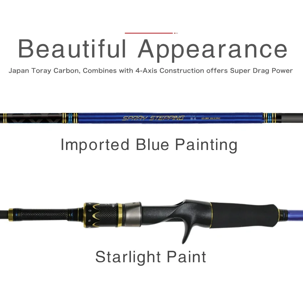 1.83m 2 Sections FUJI Jigging Rod M Action 80-300g Lure Weigtht Blue Spinning Casting Slow Jigging Fishing Rod