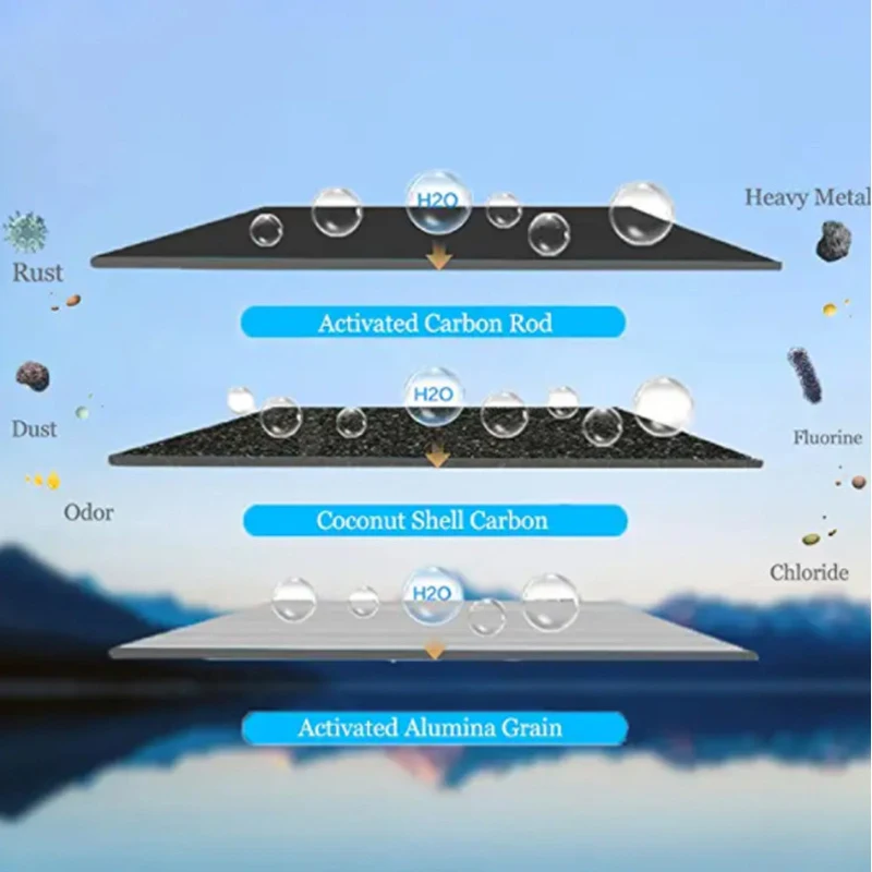 Filtr do wody gospodarstwa domowego Element filtrujący K5366 łupina kokosa węglem aktywnym Bb9-2 oczyszczania grawitacyjnego systemu filtracji wody
