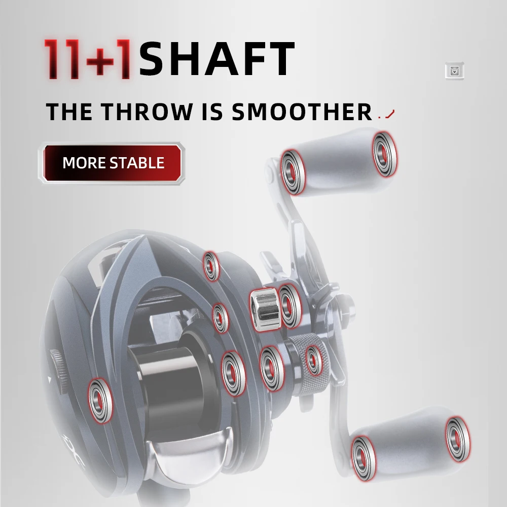 FISHINGFANS Smart Electronic Brake DC Noise Lure Fishing Reel 7.8:1 High  Speed Long-Cast Casting Baitcaster FISHING REEL - AliExpress 18