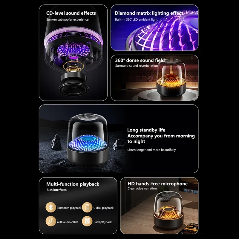 Bezprzewodowy głośnik Bluetooth Głośnik z dźwiękiem przestrzennym 6D Ładowanie przez USB Długotrwały głośnik F7 w pełni przezroczysty z paskiem świetlnym LED