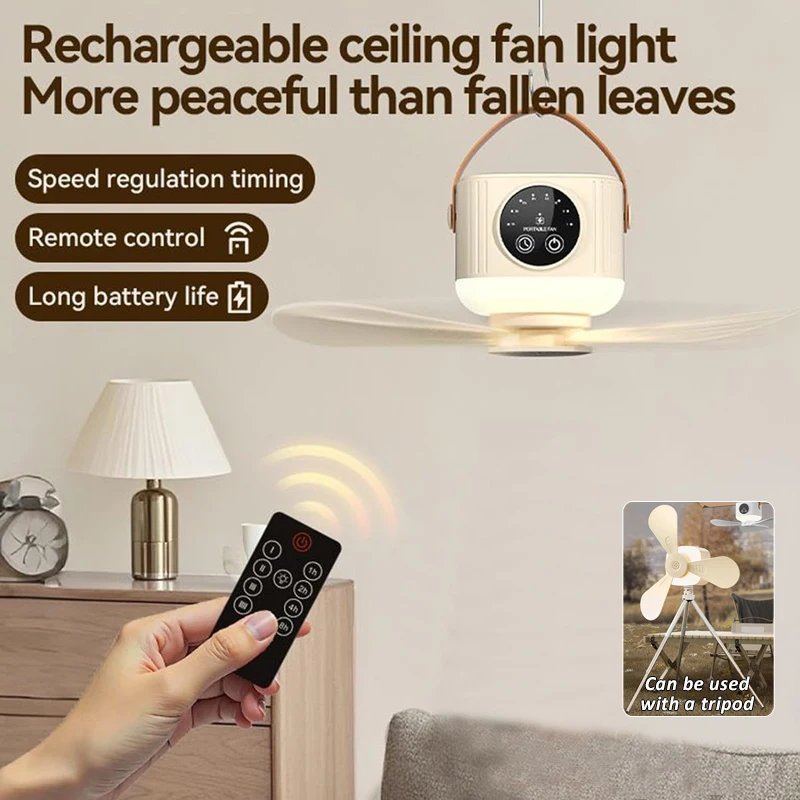 Ceiling Fans With L…