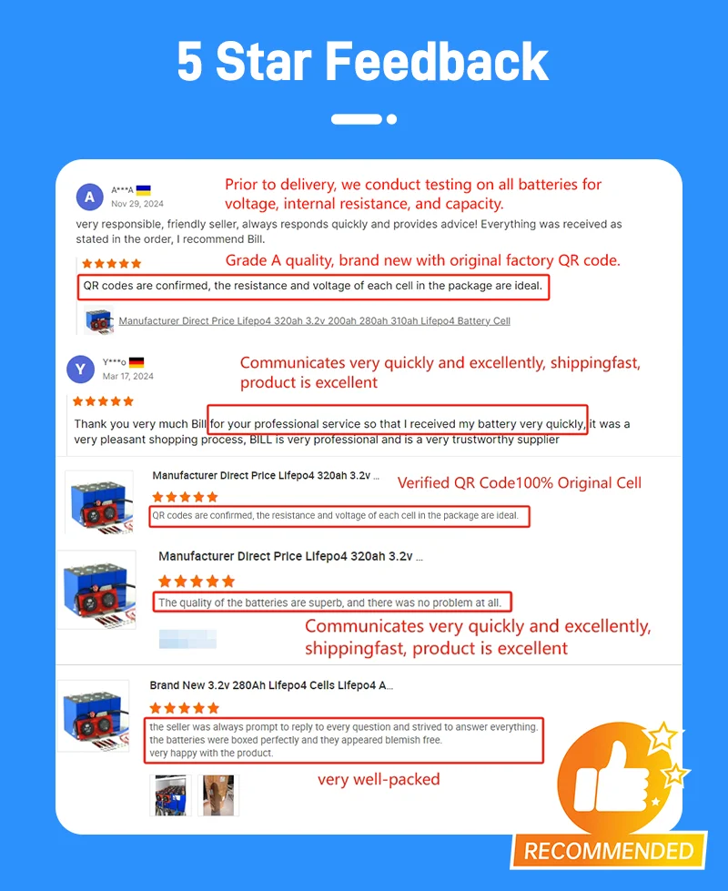 폴란드 독일 EU 재고 홈 에너지 저장 시스템 배터리 3.2V 280Ah 314Ah LF280K Lifepo4 프리즘 리튬 이온 셀 314Ah 높이