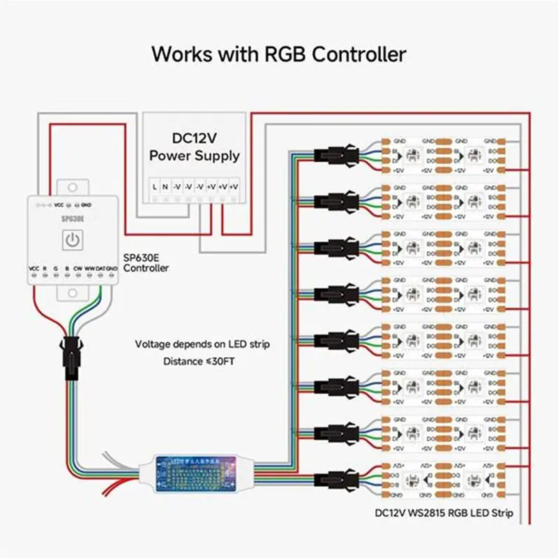 LED Signal Amplifier Repeater Controller TTL Amplifier 1 To8 Support Addressable LED Strip Lights Forws2812b WS2811 3 PIN-ABHG