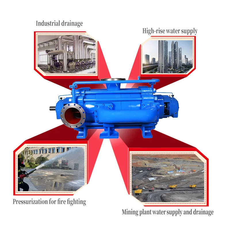 Horizontal Multistage Boiler Feed Pump Multistage Centrifugal Pump Manufacturers