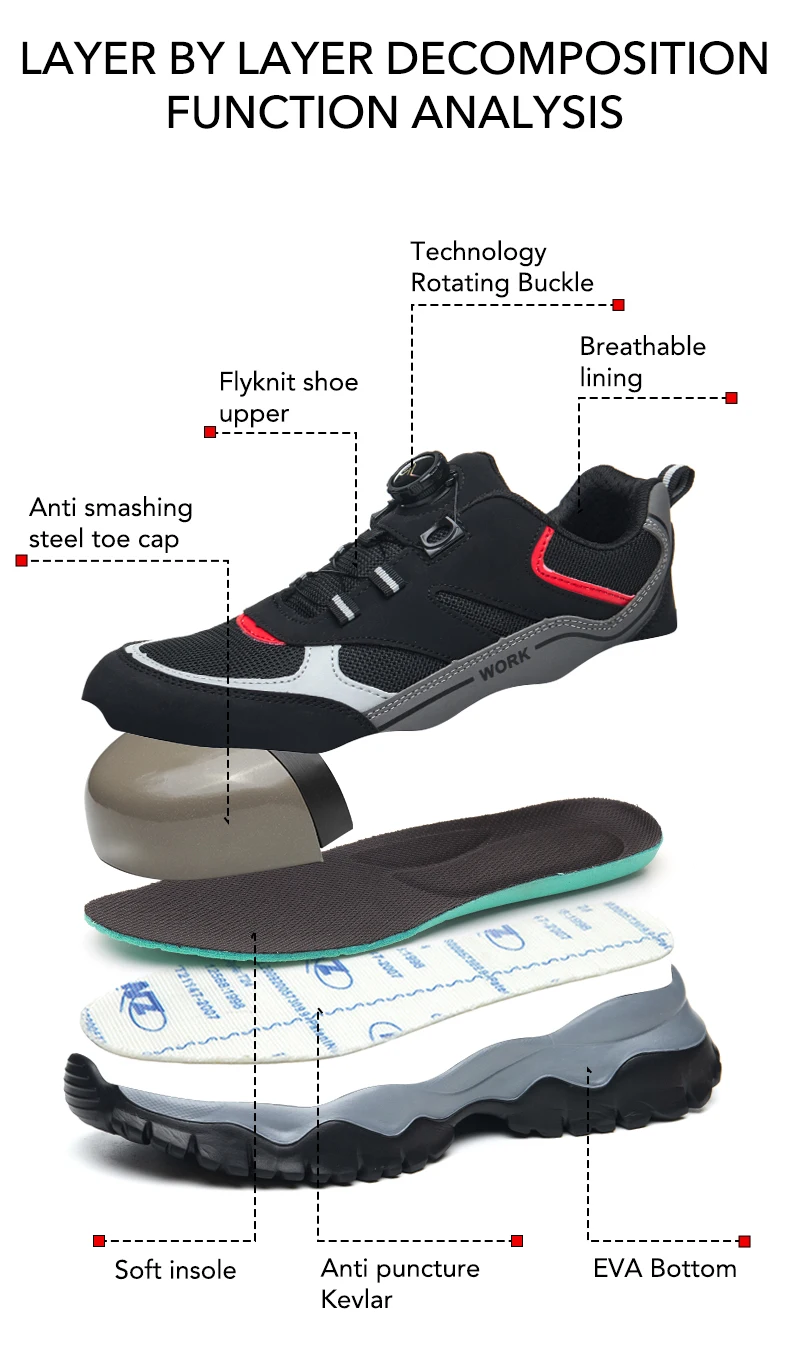 Indestructible Steel Toe Work Shoes for Men Rotating Button Safety Shoes Lightweight Construction Work Safety Shoes