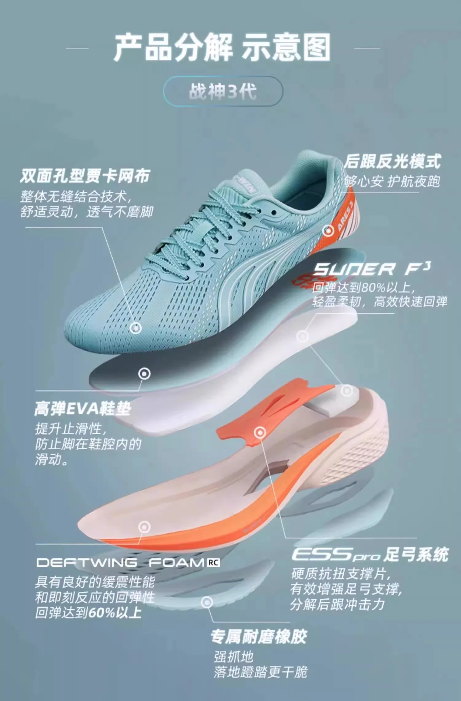

2026 New Breathable Comfort Marathon Racing Training Running Shoes Professional Marathon Running Shoes