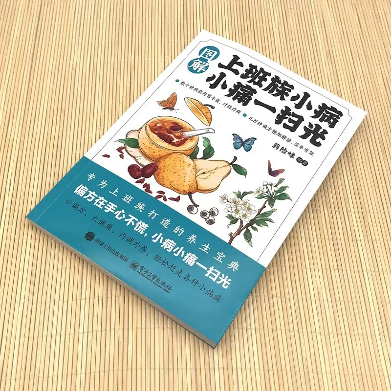Diagram of Office Workers' Minor Illnesses and Pains Swept Away, Family Health, Traditional Chinese Medicine Health Preservation