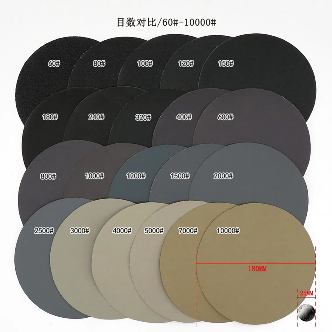 1-20Pcs 7Inch 180mm Self Adhesive Water Sandpaper 60-10000 Grit for Resin/Plastic/Glass Polishing and Grinding Abrasive Tools