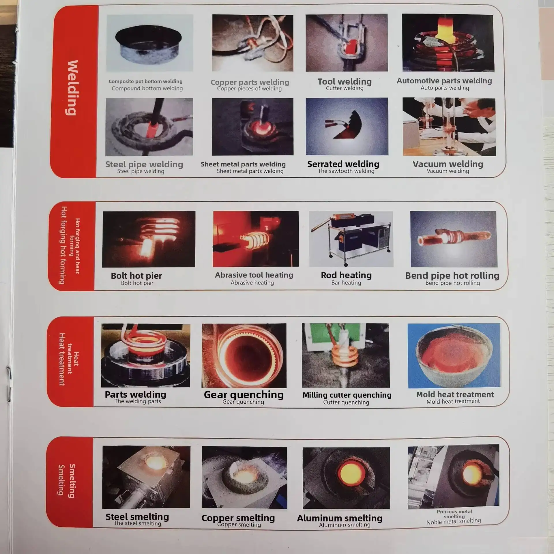 

Tempering Annealing Welding High Frequency Furnace 20KW-80KW Ultra Audio Induction Heating Equipment