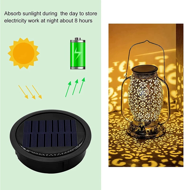 1 Pack Big Solar Light Replacement Top For Outdoor Hanging Lanterns, More Powerful More Energy Efficient