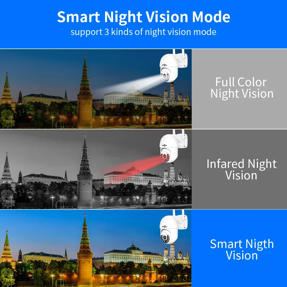 Imagem -05 - Hiseeu-câmera ip sem Fio com Visão Noturna Câmeras de Vigilância Externa Vídeo Cctv Zoom Digital 4x 1080p Ptz Wifi ip 2mp 3mp Icsee P2p
