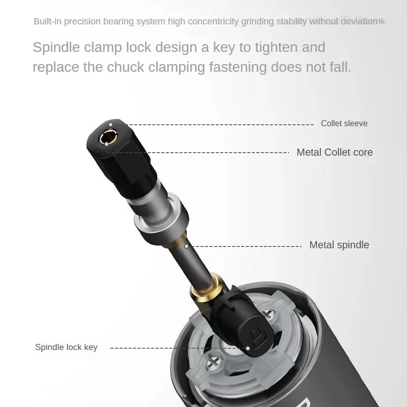 Mijia Duka ไร้สายเครื่องบดไฟฟ้า Multi-Function ขัดตัดแกะสลัก Multi Gear Adjustmen เครื่องมือมือถือสําหรับ DIY