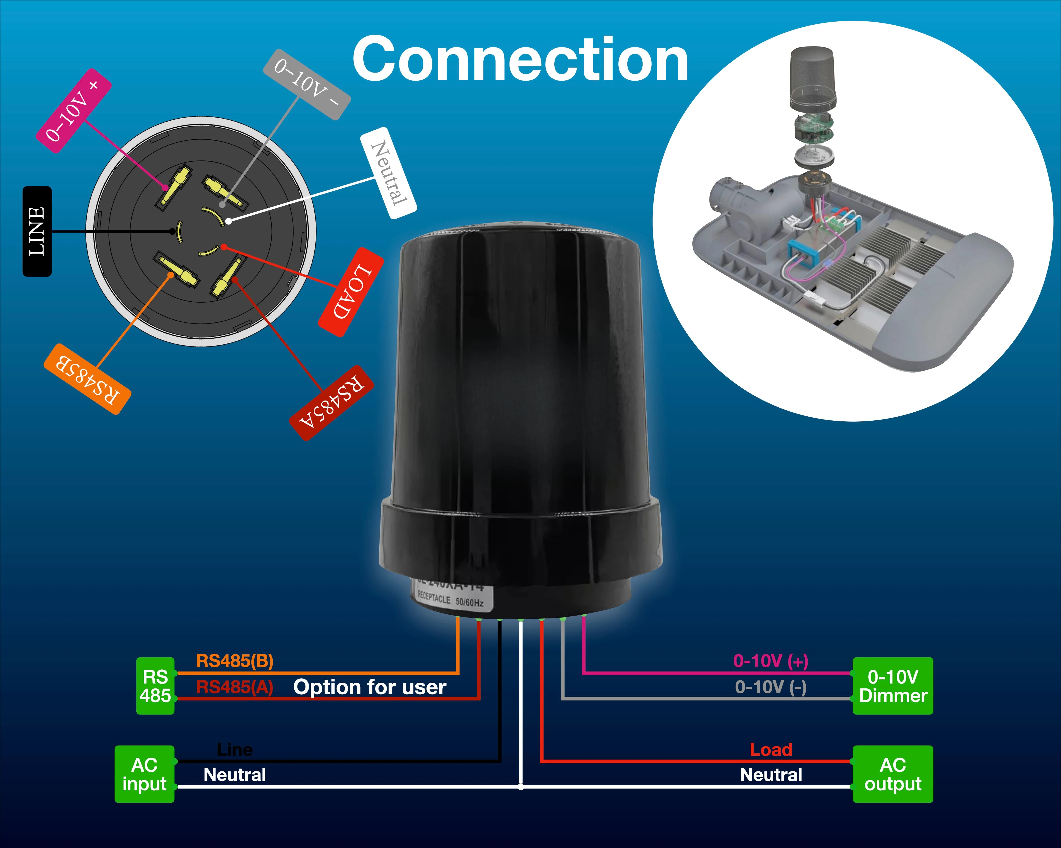 Solar Cell Global Positioning System Tilt Wireless Waterproof Input 480V Intelligent Street Light Controller