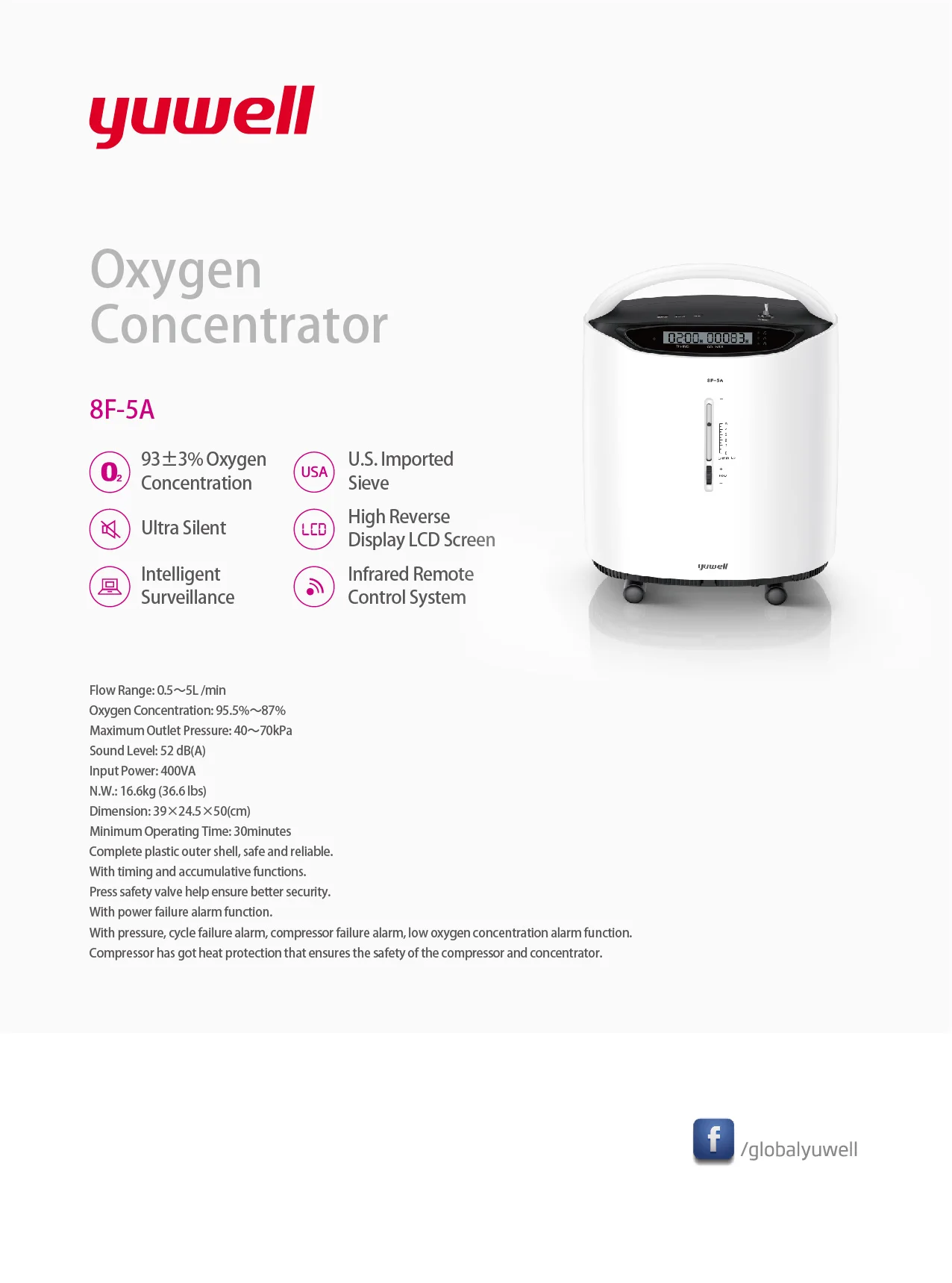 oxygen concentrator 8F-5A or 8F-5AW at a reasonable price