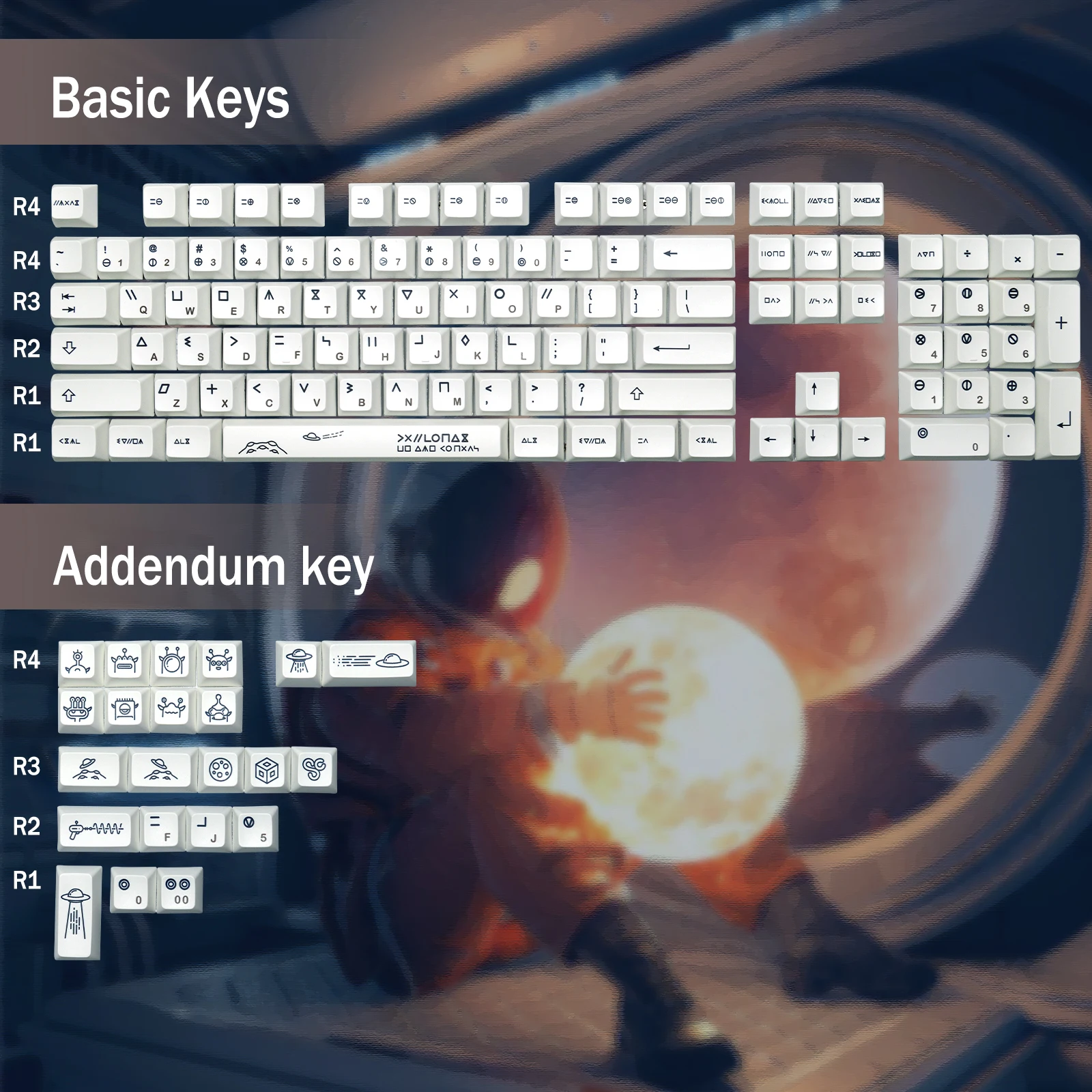 문 캐릭터 126 체리 MX 기계식 키보드용 PBT XDA 프로필, 더블 샷, 귀여운 애니메이션 백라이트, 흰색 게임 키캡