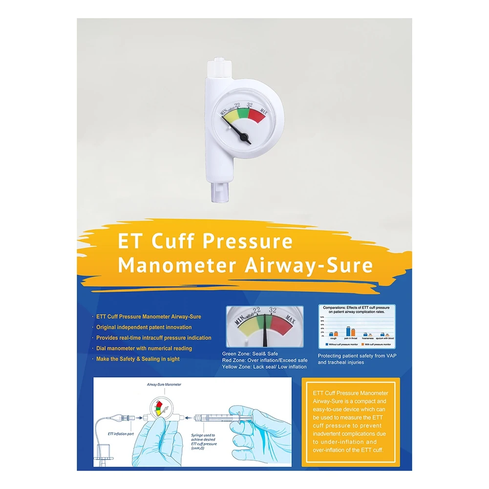 -AAIMA Endotracheal Intubation Balloon Pressure Gauge Saturation Detection Device Pet Animal Anesthesia Machine Accessories