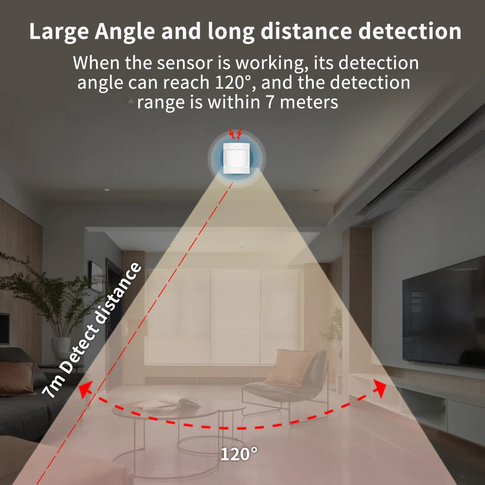 Tuya Zigbee Smart PIR Motion Sensor Detektor Home Security Einbrecher Alarm Sicherheit Einbrecher Hause Assistent Wireless für Smart Leben