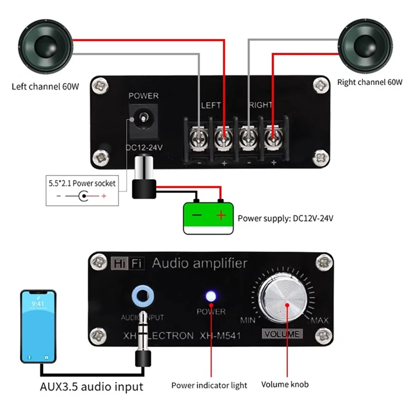 

5.1 Bluetooth Digital Amplifier TPA3116D2 2.0 Dual Channel High Power Multifunction Audio Amplifier Board Easy To Use
