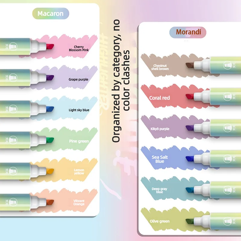 Erasable Highlighters Morandi Color Pastel Marker Pens For Journal Note Taking Correction Mark Pen School Office Supplies