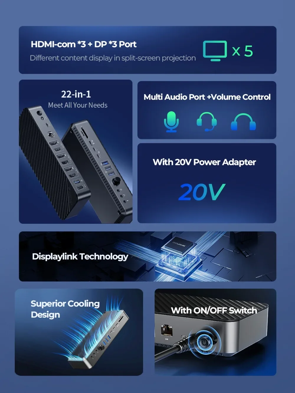 Imagem -02 - Estação de Acoplamento Orico 19 em Usb c Hdmi Usb 3.0 sd tf Rj45 Áudio pd para Mac Ipad Laptop 4k 30hz com Hub de Ajuste de Volume para pc