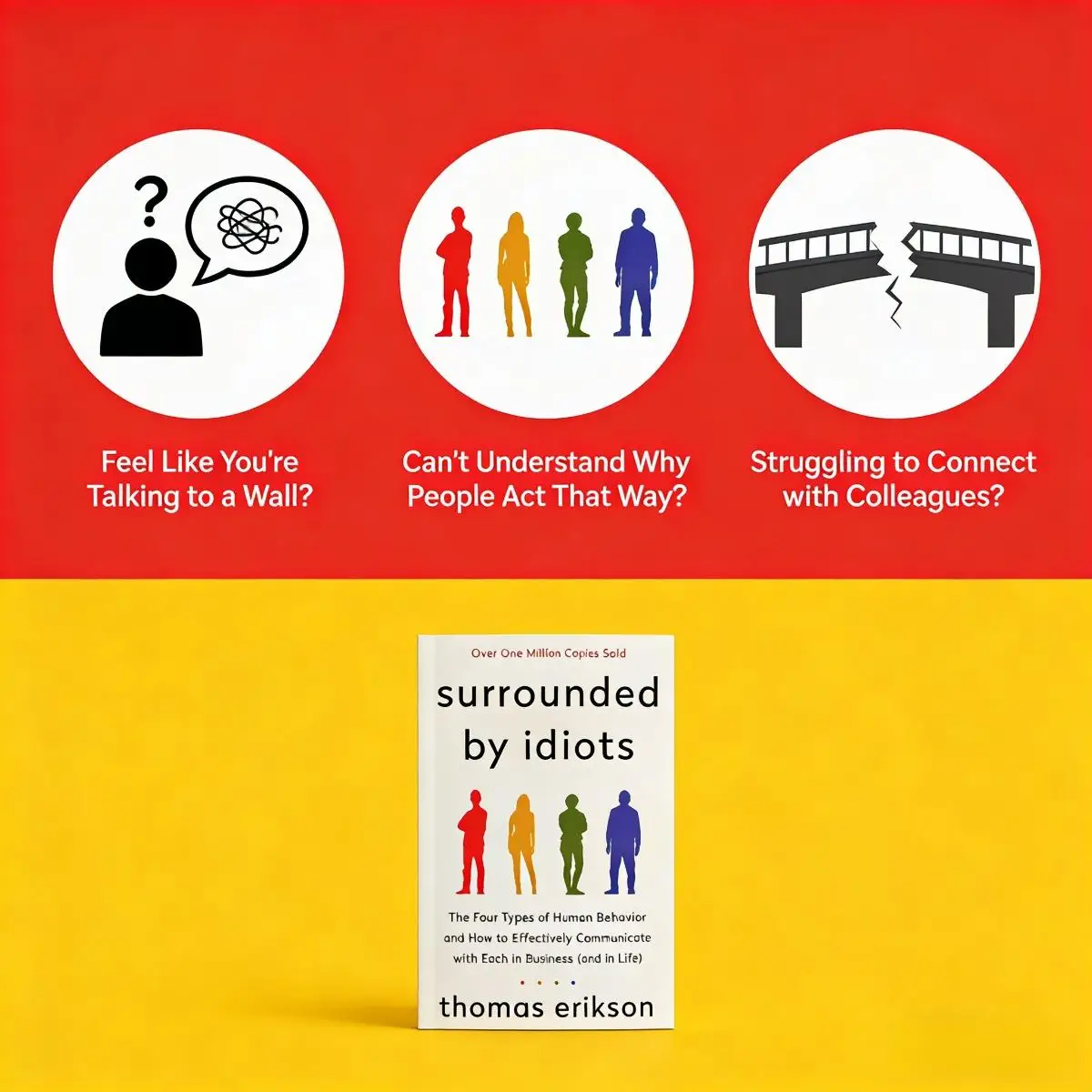 Surrounded By Idiots Thomas Erikson Four Types of Human Behavior Effective Communication Business Life Psychology Communication