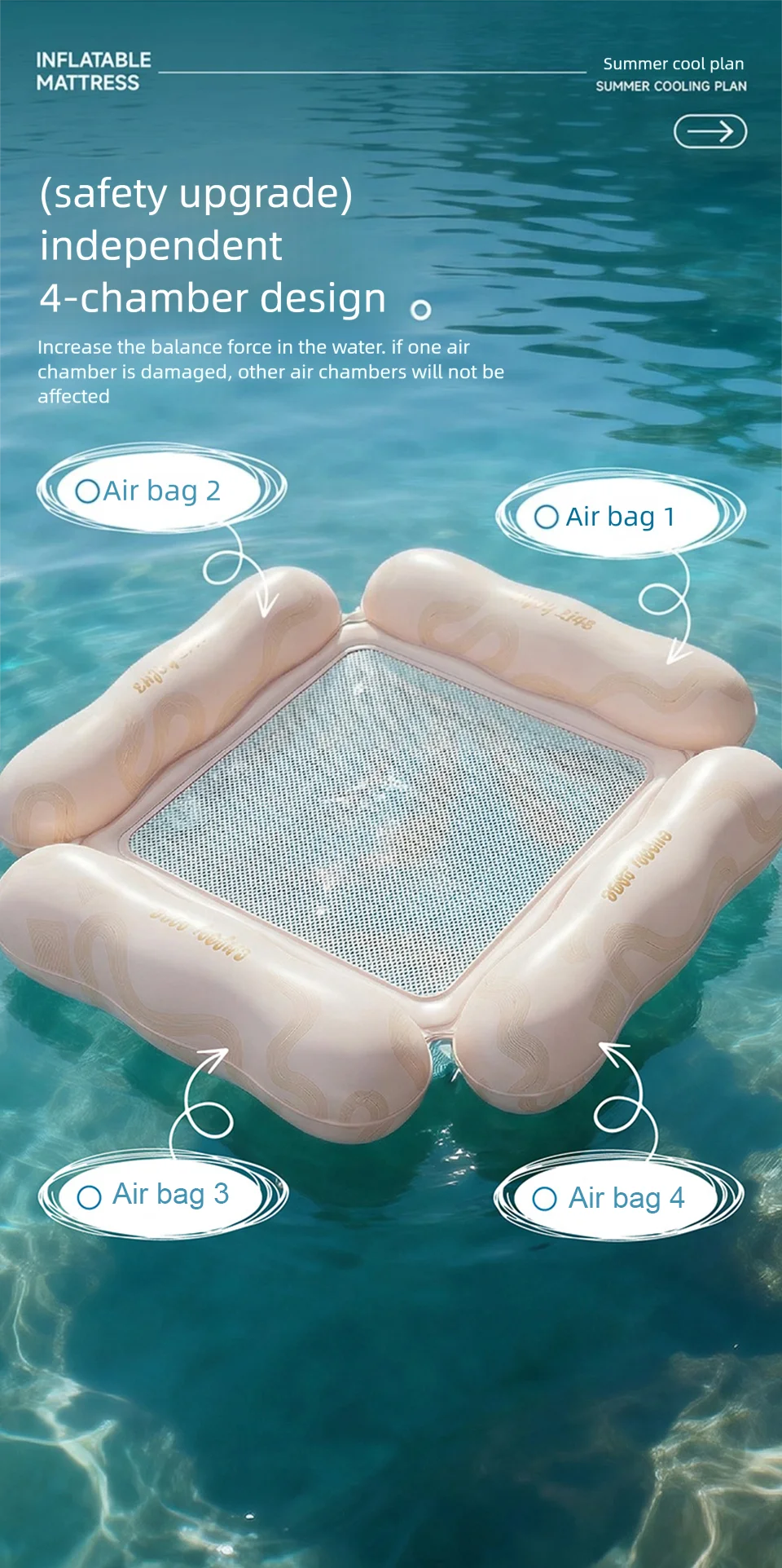 Neue aufblasbare Pool-Luftmatratzen mit 4 unabhängigen Luftkammern 110*100cm, faltbares Netz-Schwimmbett für Erwachsene, Sommer-Floß FY-4 – Detail 2