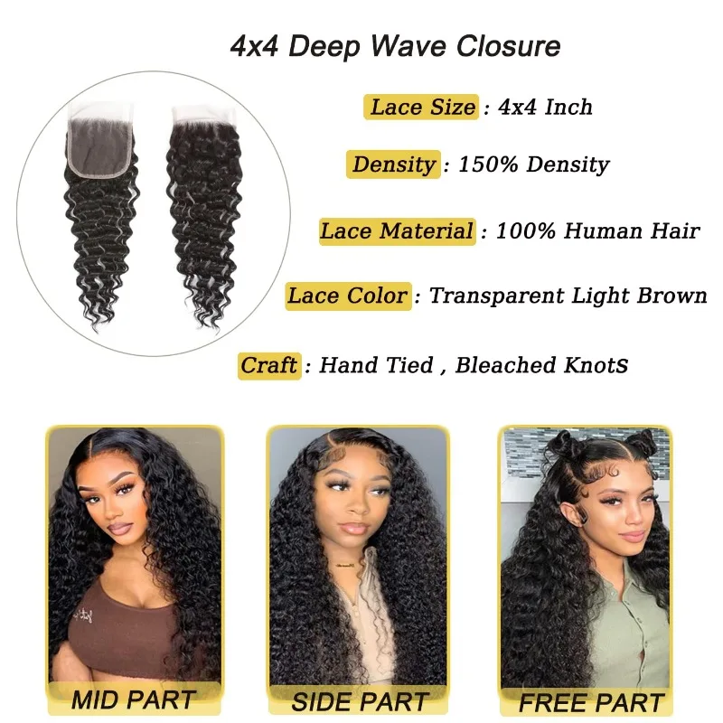 12A 4x4 Свободная часть кружева с глубокими волнами, человеческие волосы, 100% необработанные бразильские девственные швейцарские кружева, плотность 150%, натуральный цвет