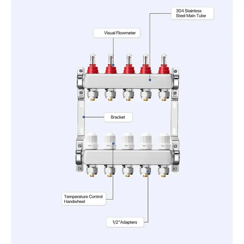 ABST PEX 8ways Manifold, Stainless Steel Floor Heat Manifold Kit with 1/2