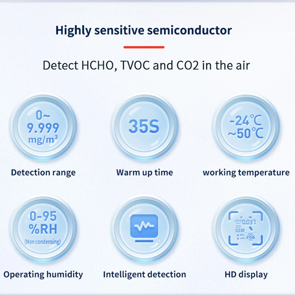 5 in 1 Air Quality Detector High Sensitive Semiconductor Sensors HCHO TVOC CO2 Temperature Humidity Tester Air Monitor Type-C