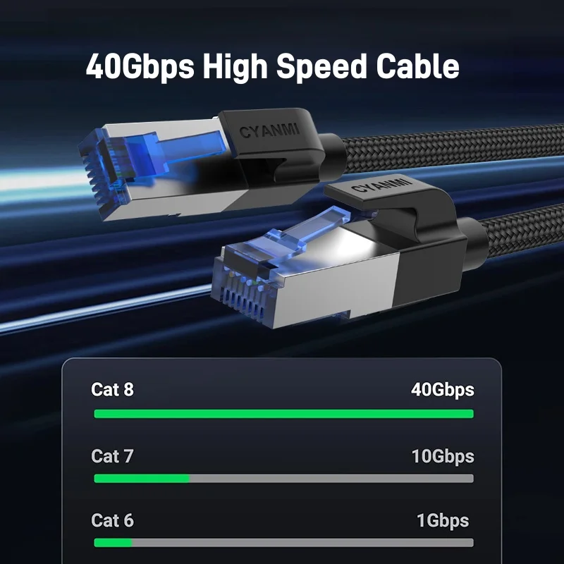 Thumbnail 3 - #57 Best Braided RJ45 Cables to Buy In 2026
