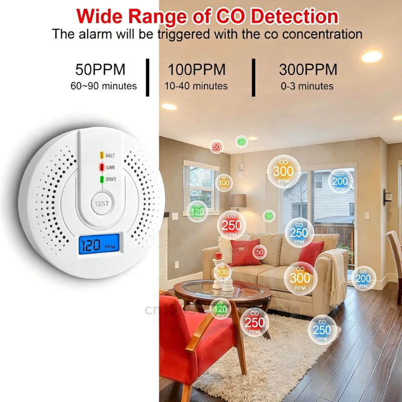 detector-digital-de-gas-co-detector-de-monoxido-de-carbono-com-sensor-de-alerta-sonoro-e-luminoso-monitor-alimentado-por-bateria-com-indicador-led