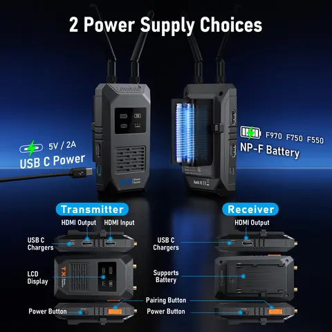 8 best sales वीडियो ट्रांसमीटर - №1