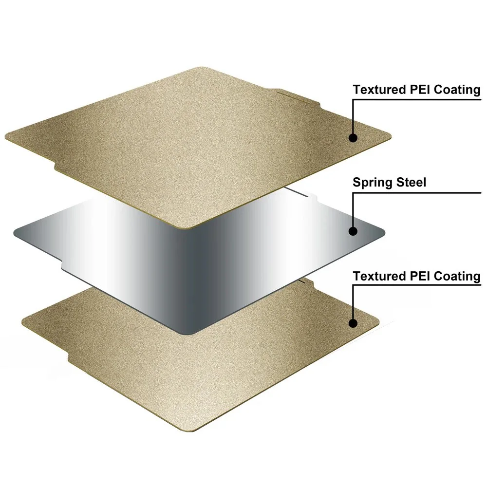 QR Code Textured PEI Bed For Bambu Lab Build Plate X1/P1P/P1S Double Sided PEI Spring Steel Sheet For Bambu Lab A1 Accessories