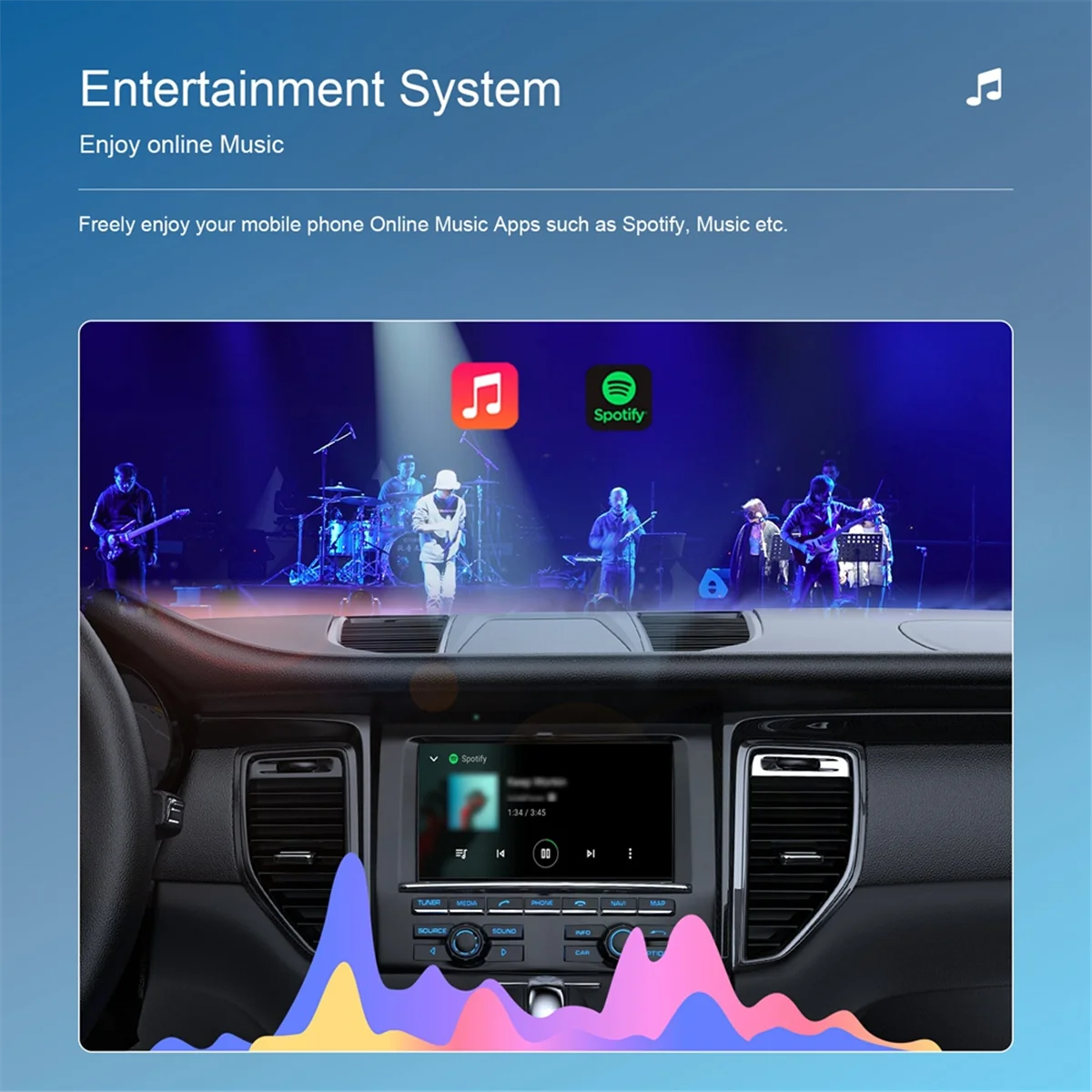 Adattatore Wireless CarPlay, Dongle per Auto Converte Cavo in Wireless, Tipo C/USB, Plug & Play