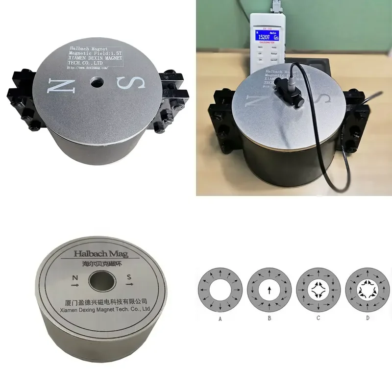 Roulement magnétique permanent industriel avec aimants à matrice Halbach, aimant néodyme composite, découpe et pliage sur mesure