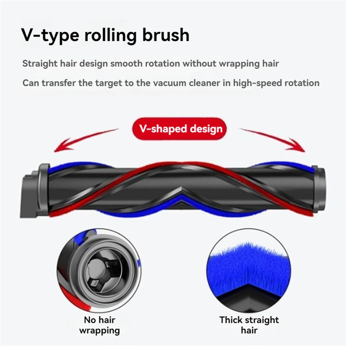 Vacuum Attachment for V10 Slim V12 Slim Floor Soft Roller Brush with LED Dust Lights for Hardwood