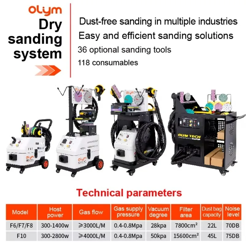 Double Stations Car Polisher Dust Extraction System Dry Sanding Machine For Car Body Repair